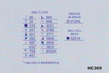 Daughters Of The Wild - Miss Leopard Cross Stitch Chart Pattern by Nora Corbett NC369